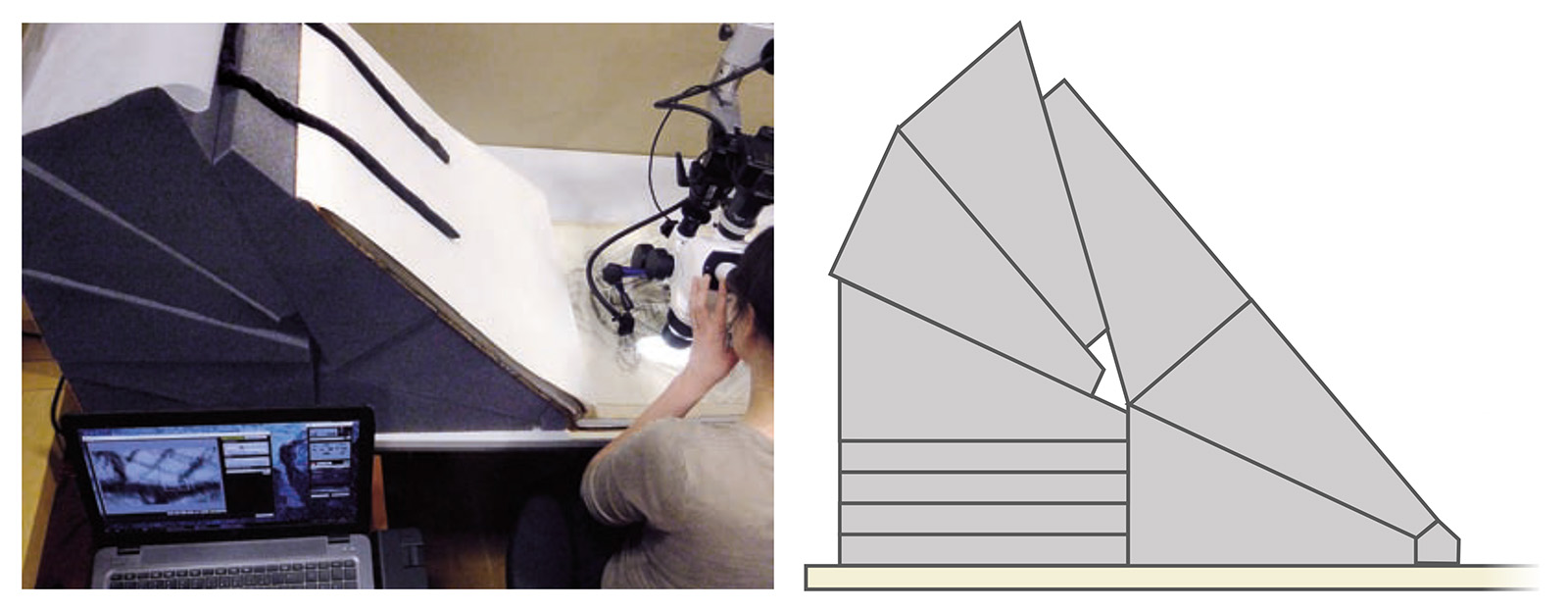 Links Fotografie des aufgeschlagenen Albums zu Forschungszwecken. Rechts schematische Darstellung des Aufbaus der Buchstütze. 