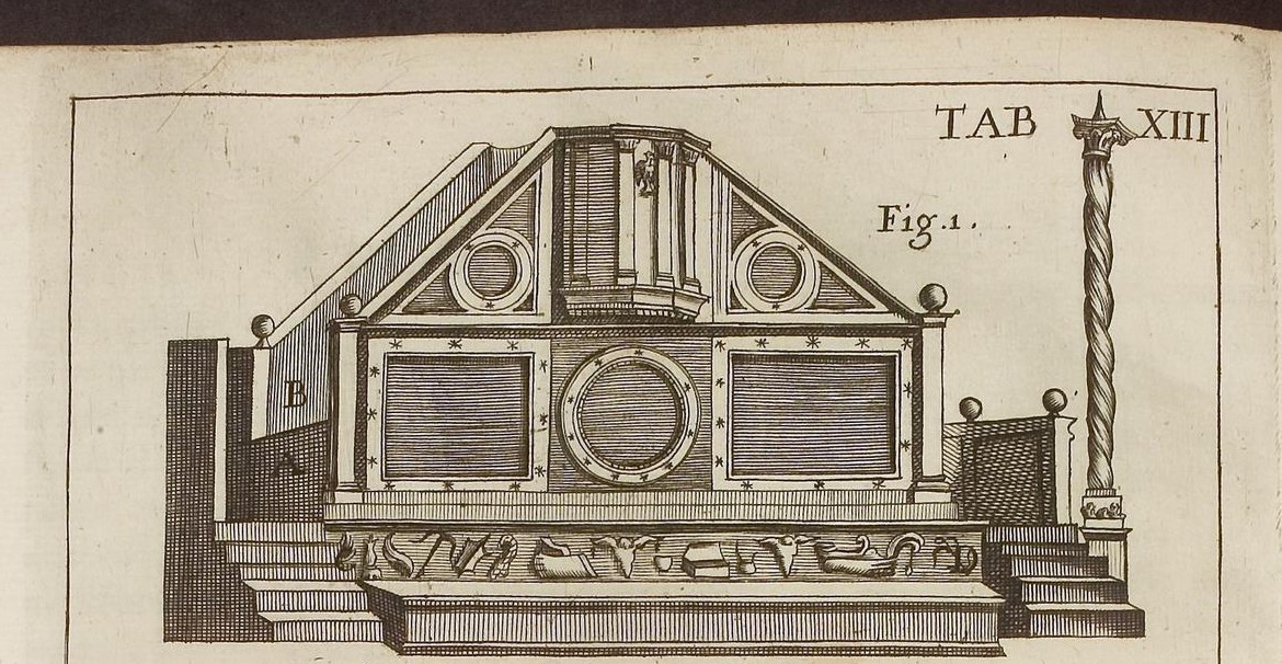 Digitalisat einer Radierung aus der Publikation Vetera Monimenta mit der Darstellung eines Ambos mit Fries