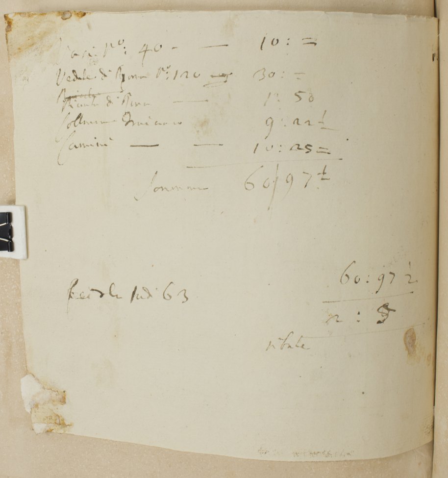 Auflichtaufnahme Blattrückseite mit Beschriftungen